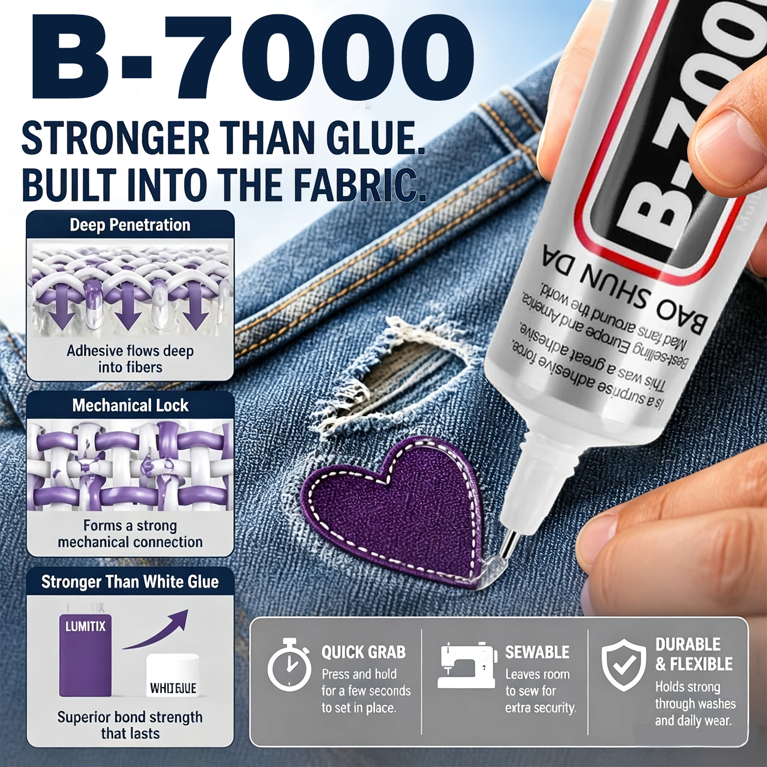 Contact Cement Glue - กาวติดผ้า B-7000 กาวติดแน่นและล้างออกได้ ไม่ต้องเย็บ ใช้ได้กับเสื้อผ้า ผ้ายีนส์