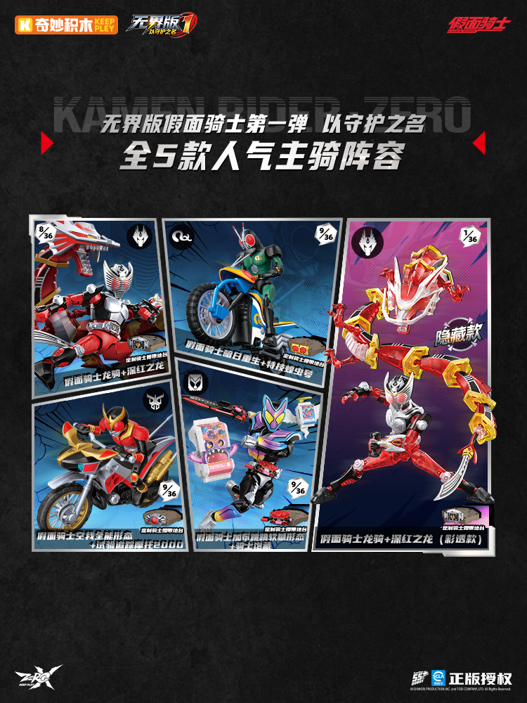 คีปเพลย์ 2026 นิว คาเมนไรเดอร์ - Cosplay Prop Building บทวิจารณ์และราคา