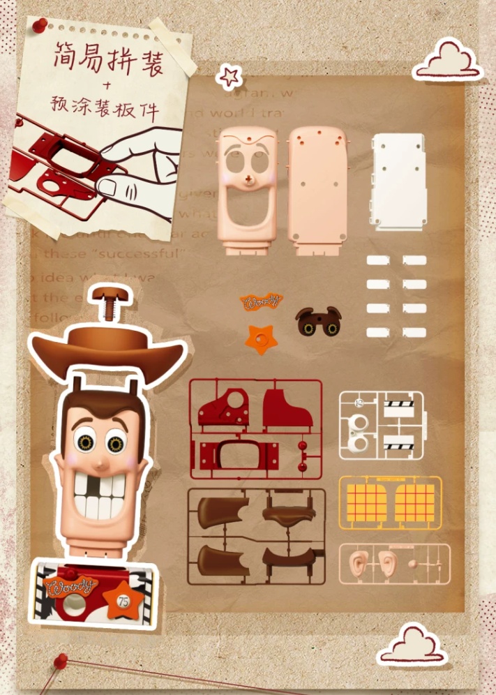 ของเล่นตัวต่อประกอบร่าง วู้ดดี - Cosplay Prop Building บทวิจารณ์และราคา