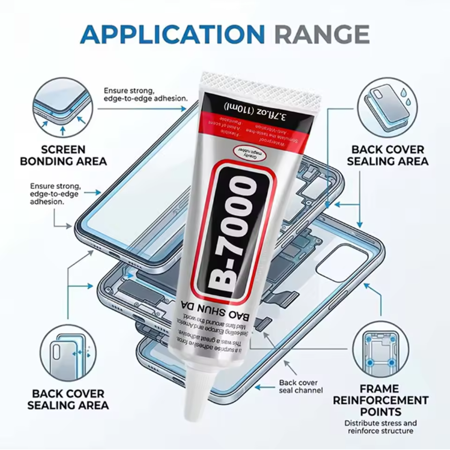 กาวซ่อมโทรศัพท์ B-7000 ใส ใช้ไ - Contact Cement Glue บทวิจารณ์และราคา